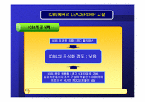 [리더쉽] ICBL에서의 리더십-19