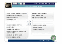 [서비스론] 스타벅스의 마케팅분석과 성공요인-18