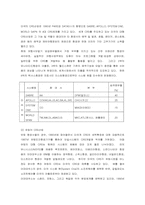 관광사업시스템-11
