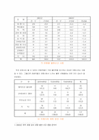 [관광과철학] 관광에도 철학이 있는가-12