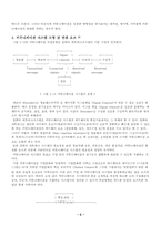 [비즈니스커뮤니케이션] 롯데월드 내외부 커뮤니케이션 현황과 문제점 개선방안-5