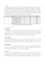 [관광조사방법론] 관광학부 축제의 참여실태 조사-6