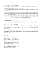 [관광조사방법론] 관광학부 축제의 참여실태 조사-8