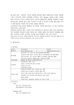 [외식산업] 다빈치 에스프레소 커피전문점-4