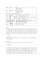 [외식산업] 다빈치 에스프레소 커피전문점-7
