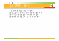 [외식산업성공사례] BBQ성공전략-7