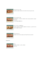 [외식산업조사] 써브웨이(SUBWAY) 조사-5