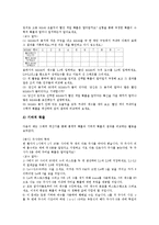 [그래픽계산기]수학교육(수학학습) 그래픽계산기의 교육적 의미, 수학교육(수학학습) 그래픽계산기와 통계와 확률, 수학교육(수학학습) 그래픽계산기와 미적분, 수학교육(수학학습) 그래픽계산기의 평가 분석-5