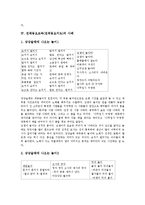 전래동요의 개념과 특징, 전래동요교육(전래동요지도)의 의의, 전래동요교육(전래동요지도)의 사례, 전래동요교육(전래동요지도)의 지도방법, 향후 전래동요지도(전래동요교육)의 내실화 방안과 제언 분석-4
