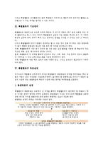 특별활동의 의의와 성격, 특별활동의 기본원리, 특별활동의 목표설정, 특별활동의 현황, 특별활동의 지도내용, 특별활동의 편성과 운영, 특별활동의 내실화 방안, 특별활동의 평가, 특별활동 관련 제언 분석-5