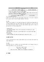 피아제의 생애, 피아제 인지발달이론의 정의, 피아제 인지발달이론의 목표와 필수요소, 피아제 인지발달이론 단계별 내용, 피아제 인지발달이론 단계별 비교, 피아제 인지발달이론 적용, 피아제 인지발달이론 비판-8