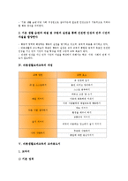 바른생활교과교육의 성격, 바른생활교과교육의 기능, 바른생활교과교육의 목표, 바른생활교과교육의 과정, 바른생활교과교육의 교과용도서, 바른생활교과교육의 수업장학, 바른생활교과교육 지도방법 분석-4