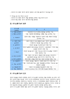 의사소통기능 정의, 의사소통기능 분류, 의사소통기능 범주, 의사소통기능과 언어,의사소통능력, 의사소통기능과 장애아동, 의사소통기능 제한사례-5