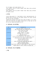 사회과(교육,수업)개념학습,탐구학습,의사결정학습,문제해결학습, 사회과(교육,수업)현장조사학습,실험조사학습, 사회과 협동학습,가치명료화학습-4