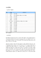 신한은행 취업자료- 기업현황 및 실제 지원사례를 중심으로-2