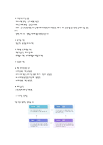 신한은행 취업자료- 기업현황 및 실제 지원사례를 중심으로-11