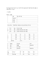 신한은행 취업자료- 기업현황 및 실제 지원사례를 중심으로-20