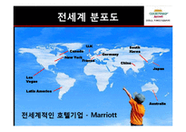 호텔 분석(코트야드 메리어트)-7
