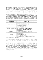 노인체육 실태와 해결방안및 해외사례비교분석-7