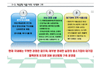 사업계획서-다이어트 도시락배달전문점 창업계획서-10