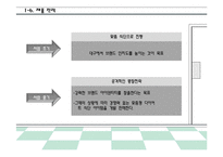 사업계획서-다이어트 도시락배달전문점 창업계획서-14
