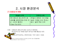 다이어트 도시락전문점창업 사업계획서-13