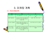 다이어트 도시락전문점창업 사업계획서-15