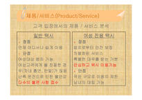 사업계획서-여성전용택시-4
