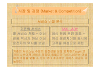 사업계획서-여성전용택시-8