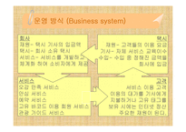 사업계획서-여성전용택시-9