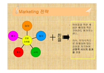 사업계획서-여성전용택시-11