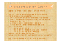 사업계획서-여성전용택시-19