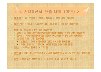 사업계획서-여성전용택시-20