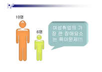 저출산 원인과 문제점분석및 해결방안-10