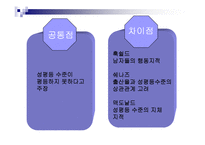 저출산 원인과 문제점분석및 해결방안-17