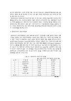 한국타이어 기업분석및 마케팅기획서-13