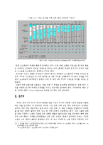 한국타이어 기업분석및 마케팅기획서-20