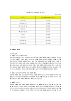 [경영전략] IKEA의 핵심역량과 마케팅 분석-3