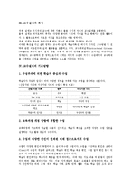 교수설계의 의의, 교수설계의 특징, 교수설계의 기본방향, 교수설계의 사례, 교수설계의 상황, 교수설계의 방법, 교수설계의 전략, 교수설계 시사점-4