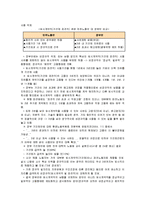 [한국사회문제C]파견노동자들의 노동현실을 개선할 수 있는 방안에 대해 모색해 보시오-8