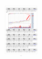 한경모의투자대회 투자보고서-9