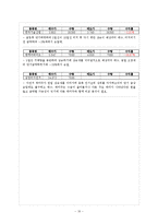 한경모의투자대회 투자보고서-10