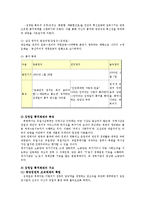 북한의사회와경제4B)주체사상과 김정일 통치체제에 대해 논하시오0-7