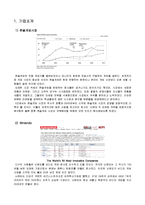 [마케팅] Consol game and Nintendo(콘솔게임과 닌텐도)-3