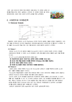 [마케팅] Consol game and Nintendo(콘솔게임과 닌텐도)-4