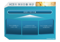 [국제경영론] IT솔루션 업체의 해외진출(XCE의 중국진출 사례)-7