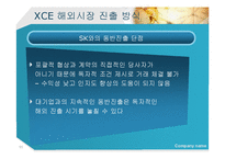[국제경영론] IT솔루션 업체의 해외진출(XCE의 중국진출 사례)-11