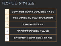 [인권과무역] 공정무역-20