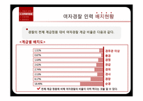 [문화인류학의이해] 문화인류학적 시각으로 바라보기(여자경찰의 일상을 중심으로)-5