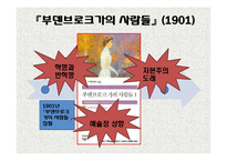 [독일문화의이해] 독일문학의 이해(괴테, 실러, 만, 헤세, 카프카를 중심으로)-20